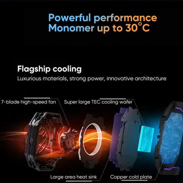 BLACK SHARK Fun Cooler 3 Pro Cell Phone Cooler 20W Power Fast Cooling Mobile Phone Radiator on Sale